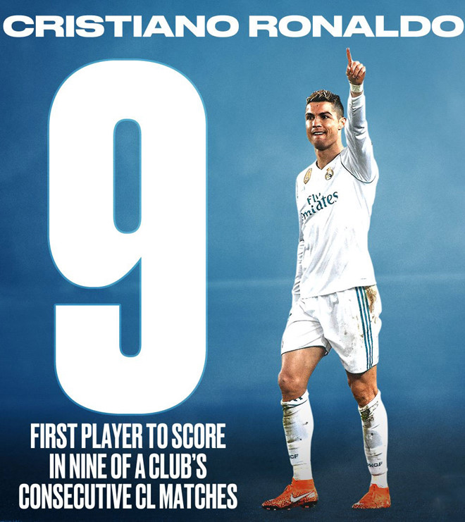 Zidane tuyên bố Real sẽ quyết vô địch Champions League