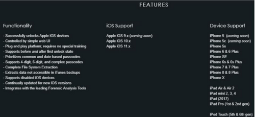 Mọi iPhone từ iOS 10 có thể bị bẻ khóa với giá 15.000 USD