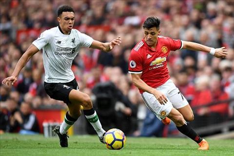 3 nguyên nhân khiến Liverpool bị MU khuất phục