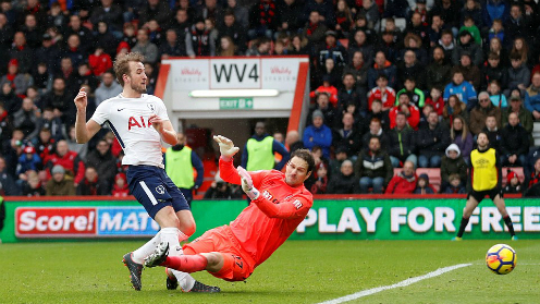 Kane dính chấn thương, tuyển Anh đau đầu trước World Cup 2018