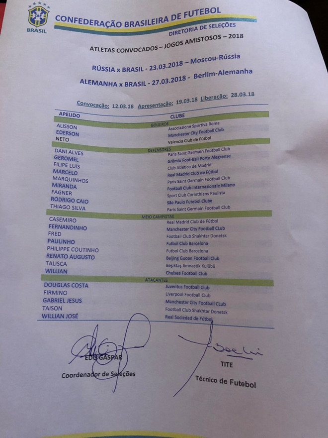 Oscar: Thà không dự World Cup còn hơn nghèo đói