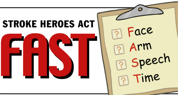 4 quy tắc nhận diện nhanh người bị tai biến mạch máu não