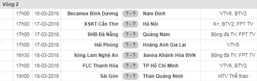 Hải Phòng khám xét CĐV, chặn pháo sáng ở trận đấu HAGL Hải Phòng khám xét CĐV, chặn pháo sáng ở trận đấu HAGL