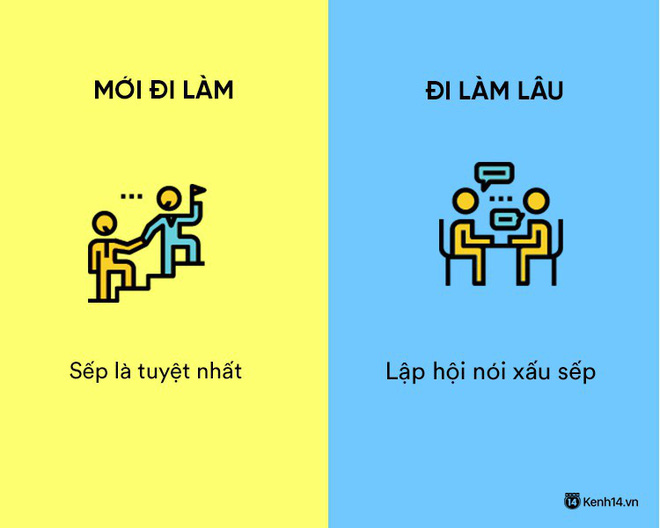 Sự khác nhau phũ phàng giữa hồi mới đi làm và khi đã đi làm lâu năm Sự khác nhau phũ phàng giữa hồi mới đi làm và khi đã đi làm lâu năm