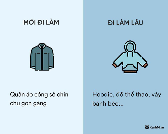 Sự khác nhau phũ phàng giữa hồi mới đi làm và khi đã đi làm lâu năm Sự khác nhau phũ phàng giữa hồi mới đi làm và khi đã đi làm lâu năm