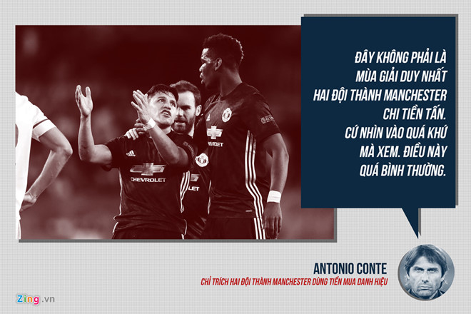 5 sai lầm của HLV Conte khiến Chelsea thất bại