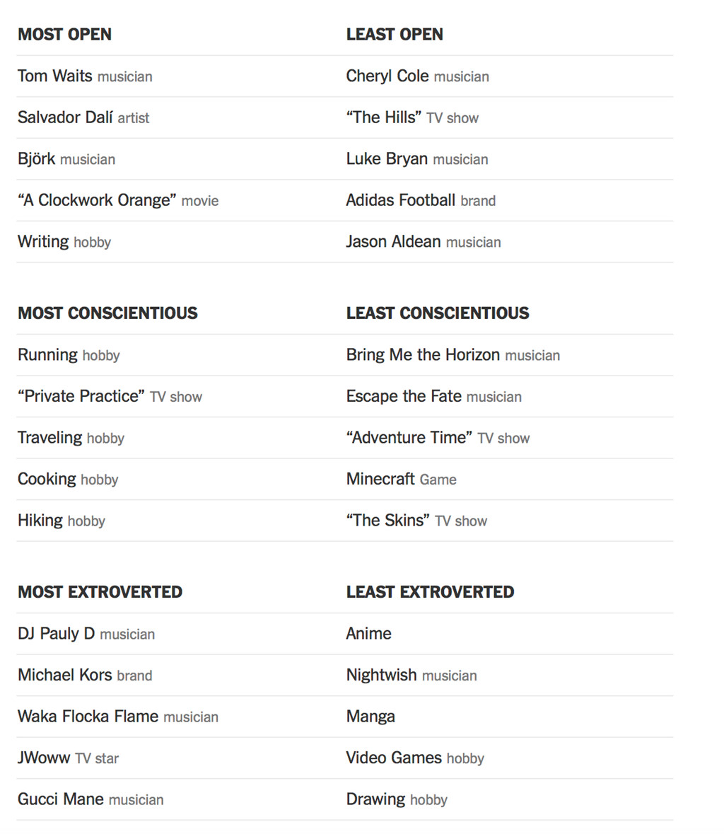 Khi like bóp méo suy nghĩ bạn: Mấu chốt khủng hoảng của Facebook