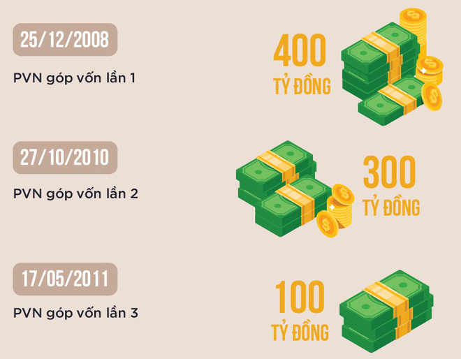 Ông Đinh La Thăng bị đề nghị mức án 18-19 năm tù