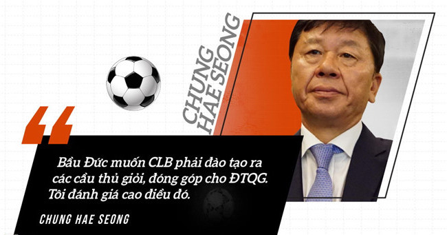 Số phận Công Phượng, Xuân Trường sẽ ra sao nếu HAGL bỏ V.League?