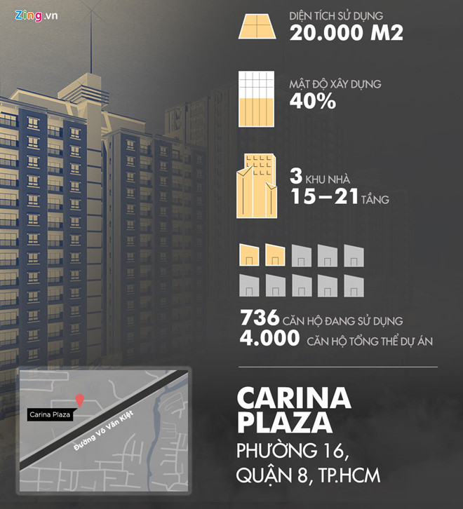 Chủ đầu tư của chung cư Carina Plaza vừa bị cháy là ai?