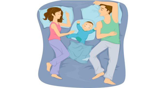 7 thói quen tệ hại trước khi đi ngủ khiến bạn đời chán chẳng thèm yêu 7 thói quen tệ hại trước khi đi ngủ khiến bạn đời chán chẳng thèm yêu