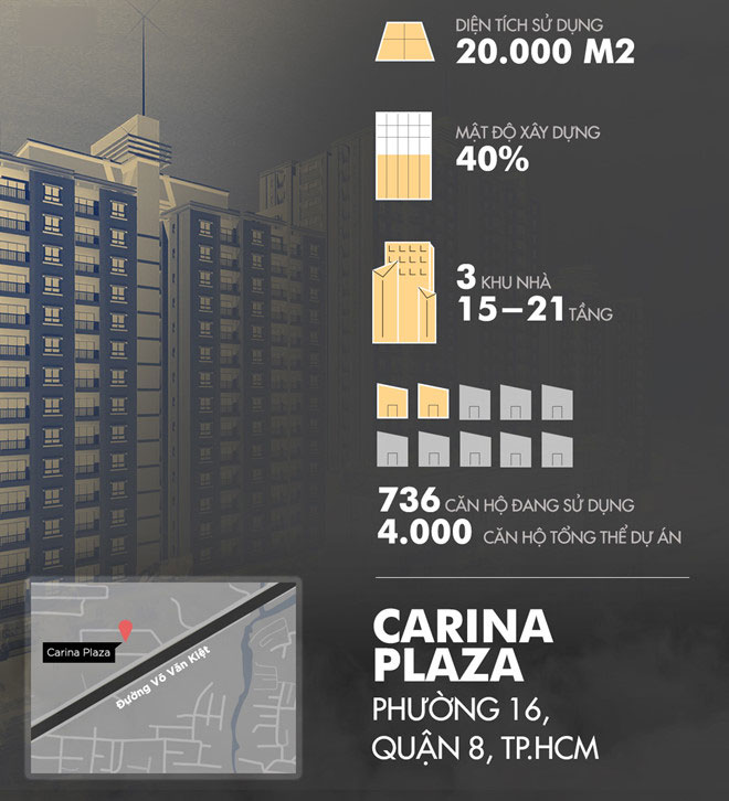 7 giờ trước vụ cháy, cư dân Carina đã phản ánh nguy cơ hỏa hoạn