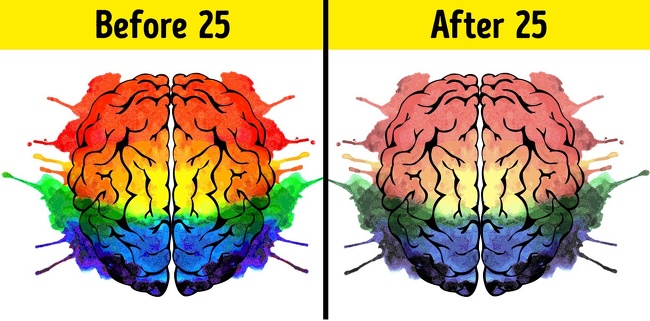 10 phát hiện bất ngờ về sức khỏe có thể bạn chưa biết