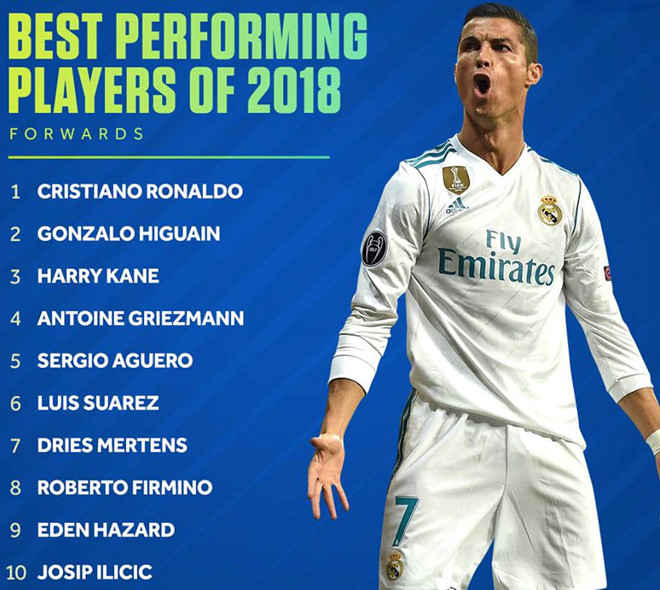 HLV Zidane sẽ cất Ronaldo cho trận gặp Juve