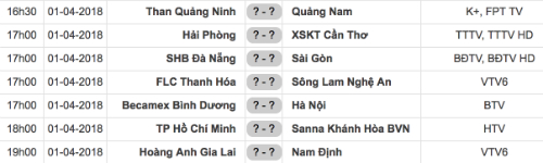 HAGL có nhiều phương án thay thế Tuấn Anh