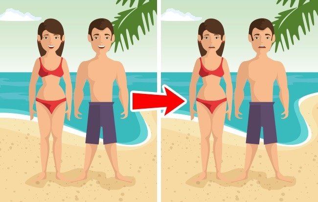 9 thời điểm dù khát đến mấy cũng không được uống nước 9 thời điểm dù khát đến mấy cũng không được uống nước