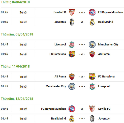 Guardiola ái ngại bộ ba tiền đạo của Liverpool