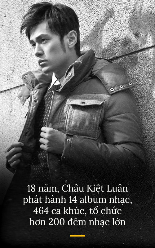 Châu Kiệt Luân: Ông vua tài hoa showbiz si tình mỹ nhân 17 tuổi Châu Kiệt Luân: Ông vua tài hoa showbiz si tình mỹ nhân 17 tuổi