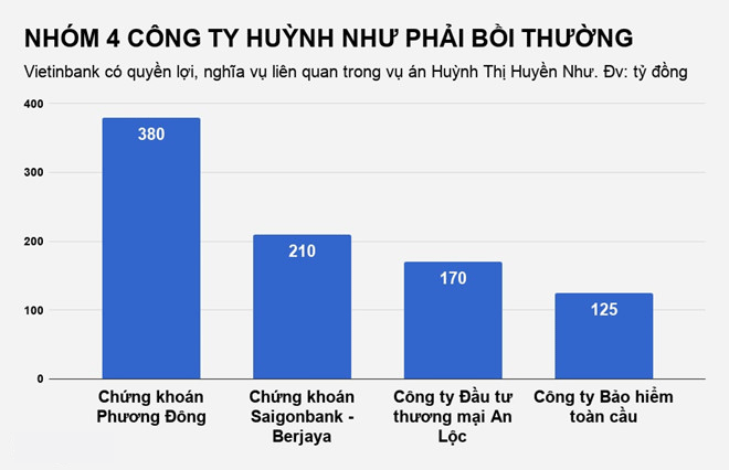 PGBank dừng sáp nhập về Vietinbank sau gần 2 năm đàm phán PGBank dừng sáp nhập về Vietinbank sau gần 2 năm đàm phán