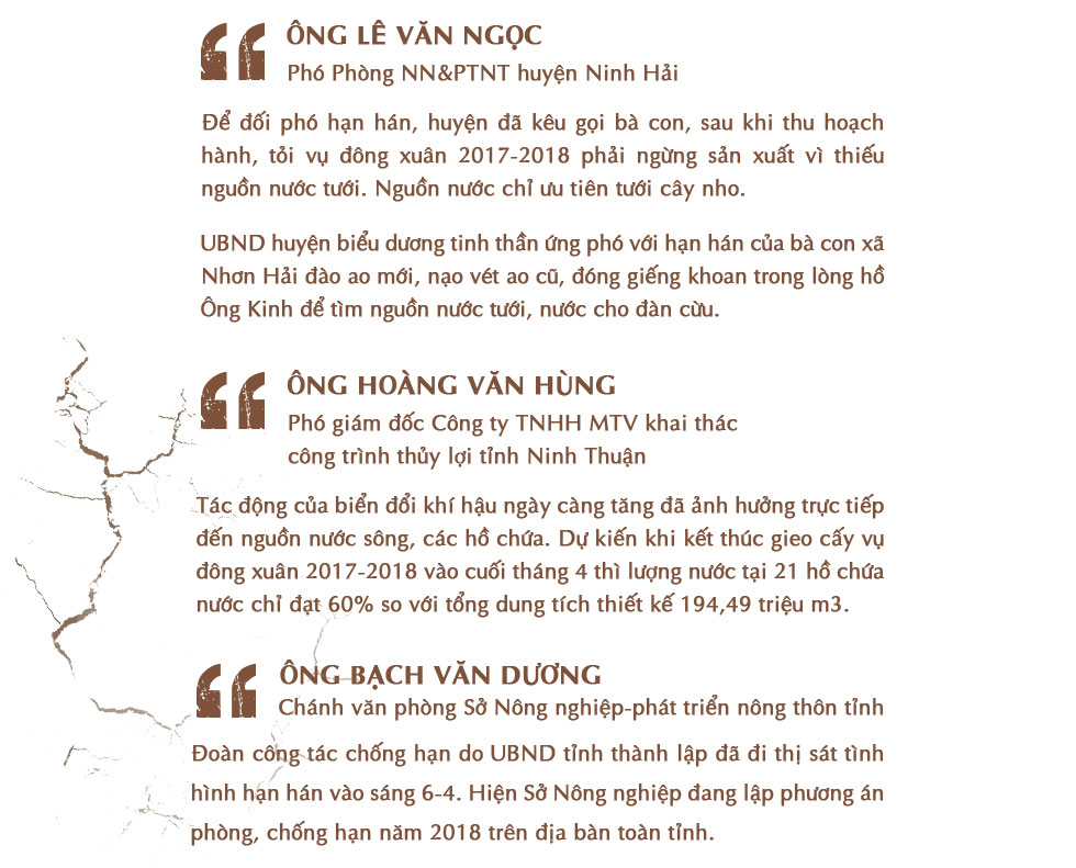 Ninh Thuận khát cháy đầu mùa khô Ninh Thuận khát cháy đầu mùa khô