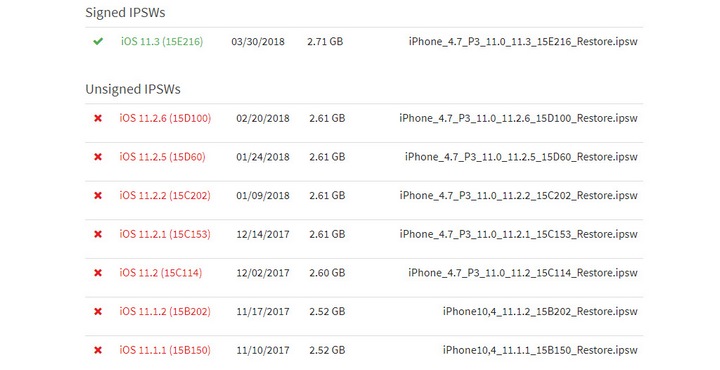 Apple khóa sign iOS 11.2.6 trong lúc iOS 11.3 bị tố gặp nhiều lỗi vặt Apple khóa sign iOS 11.2.6 trong lúc iOS 11.3 bị tố gặp nhiều lỗi vặt