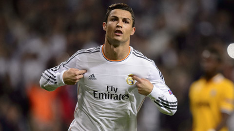 Ronaldo cán mốc 650 bàn trong sự nghiệp Ronaldo cán mốc 650 bàn trong sự nghiệp