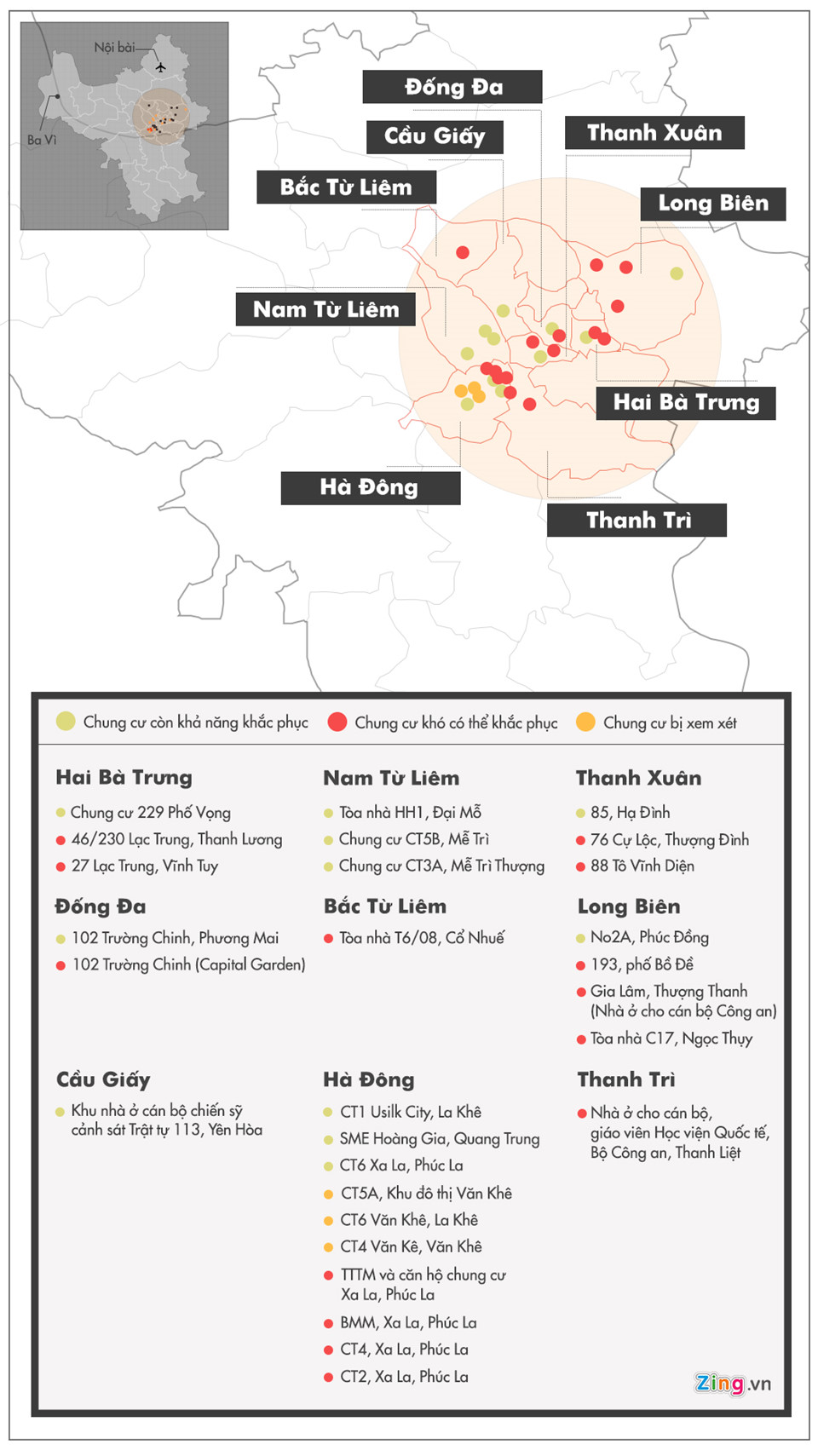 29 chung cư vi phạm PCCC của Hà Nội nằm ở đâu?
