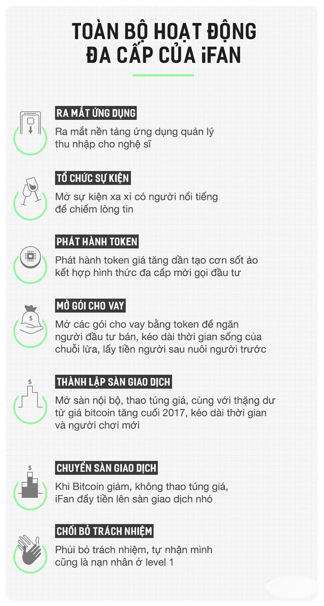 Công ty bị tố lừa 15.000 tỷ đồng mới chỉ đóng 1,5 triệu đồng tiền thuế Công ty bị tố lừa 15.000 tỷ đồng mới chỉ đóng 1,5 triệu đồng tiền thuế