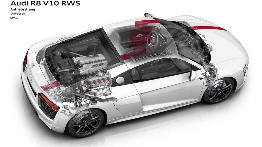 Audi R8 V10 RWS - phiên bản R8 rẻ nhất từ trước đến nay