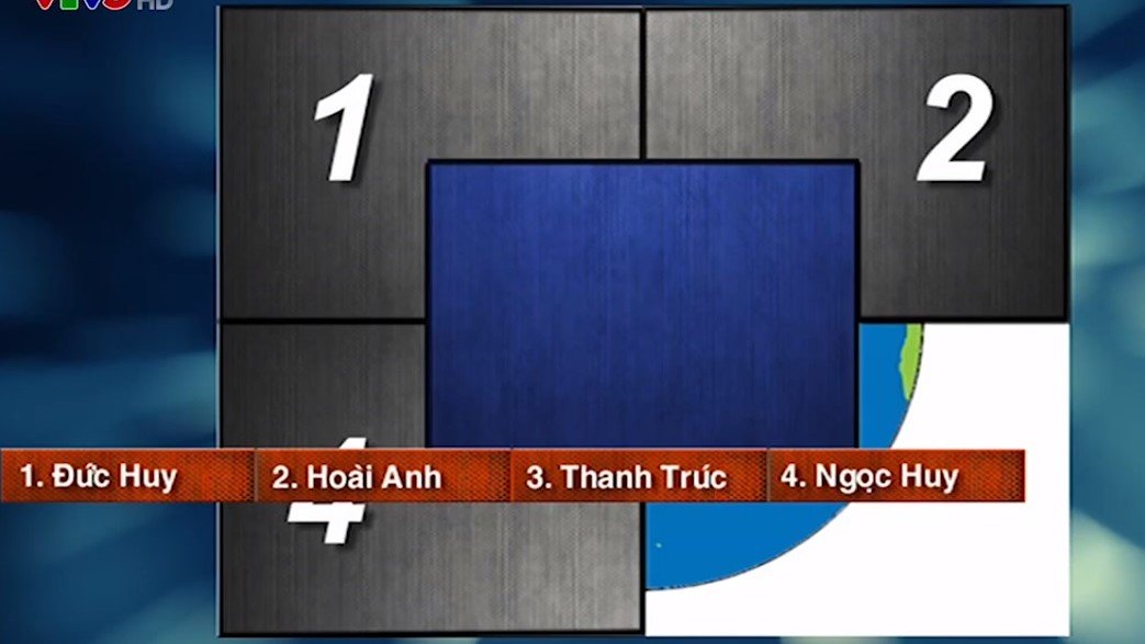 Cả 4 thí sinh Olympia trả lời chướng ngại vật sai, nam sinh ngồi ghế khán giả mới đúng