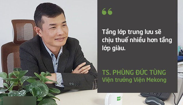 Viện trưởng Viện Mekong: Thuế tài sản sẽ đánh vào tầng lớp trung lưu nhiều hơn là tầng lớp giàu Viện trưởng Viện Mekong: Thuế tài sản sẽ đánh vào tầng lớp trung lưu nhiều hơn là tầng lớp giàu