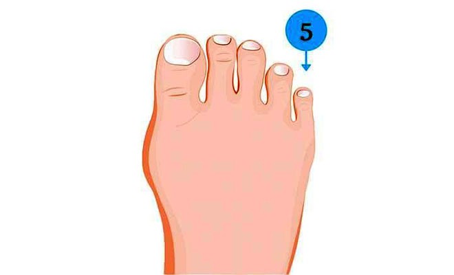 Soi ngay kích cỡ ngón chân để khám phá nhiều bí mật thú vị về tính cách của bản thân Soi ngay kích cỡ ngón chân để khám phá nhiều bí mật thú vị về tính cách của bản thân
