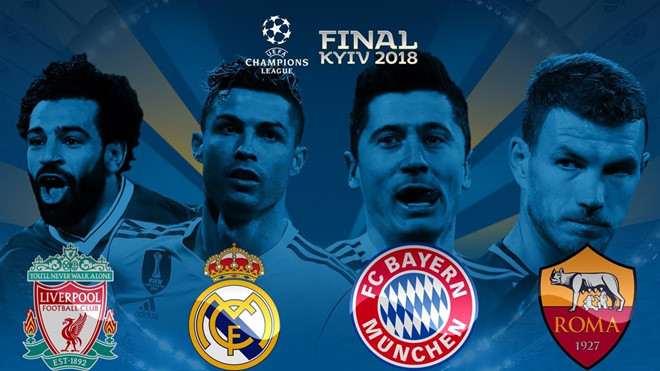 Doanh thu Champions League: MU tệ nhất trong các đội bóng Anh