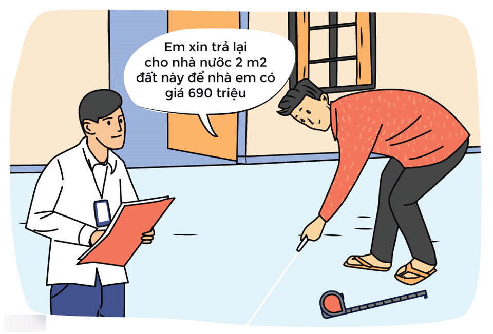 Hí họa: Xin trả lại Nhà nước 2 m2 đất để nhà có giá 699 triệu Hí họa: Xin trả lại Nhà nước 2 m2 đất để nhà có giá 699 triệu