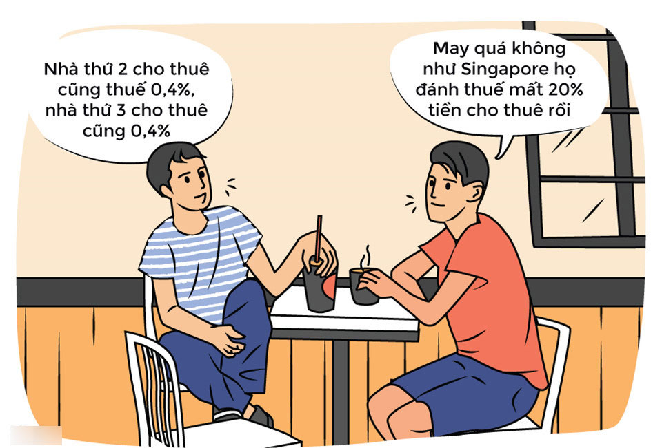 Hí họa: Xin trả lại Nhà nước 2 m2 đất để nhà có giá 699 triệu Hí họa: Xin trả lại Nhà nước 2 m2 đất để nhà có giá 699 triệu