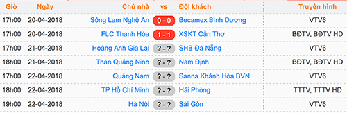 HAGL - Đà Nẵng: Chủ nhà bị dồn vào chân tường