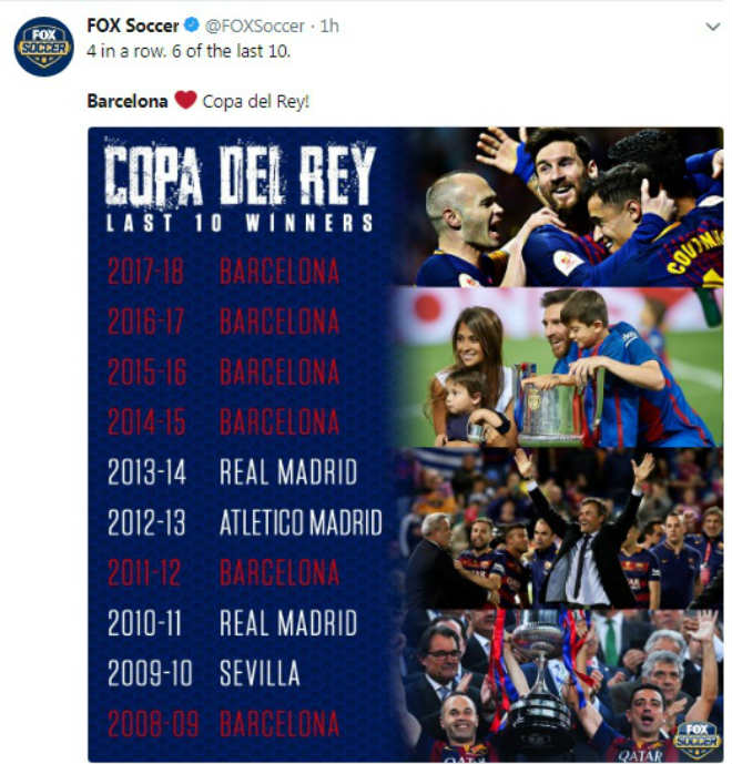 Barcelona vô địch: La Liga ngợi ca kỷ niệm 30, báo chí thế giới tri ân Iniesta