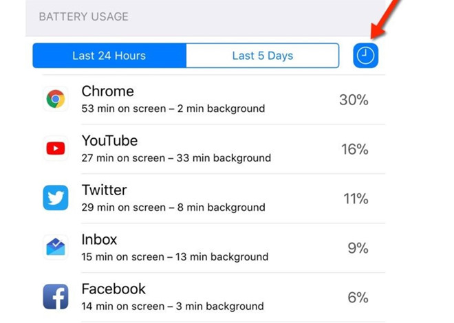 Cách xử lý hao pin sau khi nâng cấp iOS 11.3