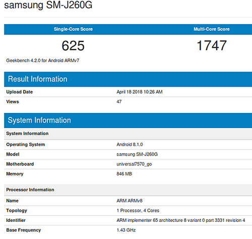 Samsung sắp ra smartphone giá rẻ chạy Android Go đầu tiên