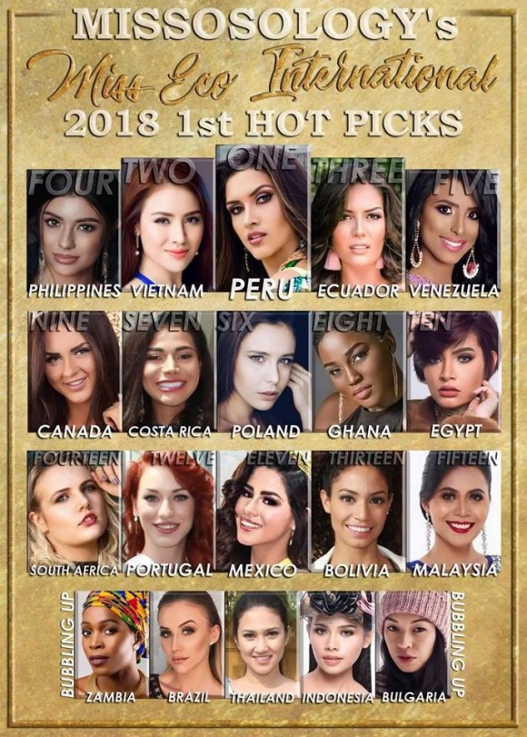 Trước thềm chung kết, Thư Dung dẫn đầu bình chọn tại Miss Eco International 2018