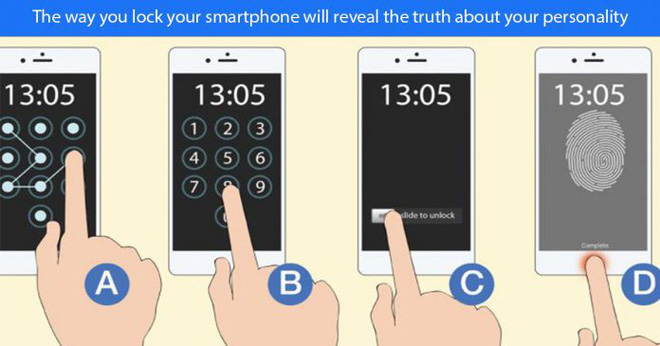 Nghe chẳng liên quan nhưng thói quen khóa điện thoại di động cũng có thể nói lên điểm đặc biệt bên trong con người bạn đấy