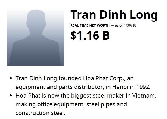 Khối tài sản khủng của tỷ phú USD Trần Đình Long đang cầm cố ngân hàng?