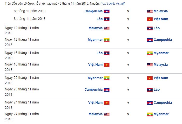 Lịch thi đấu AFF Cup 2018 - Lịch thi đấu của tuyển Việt Nam Lịch thi đấu AFF Cup 2018 - Lịch thi đấu của tuyển Việt Nam