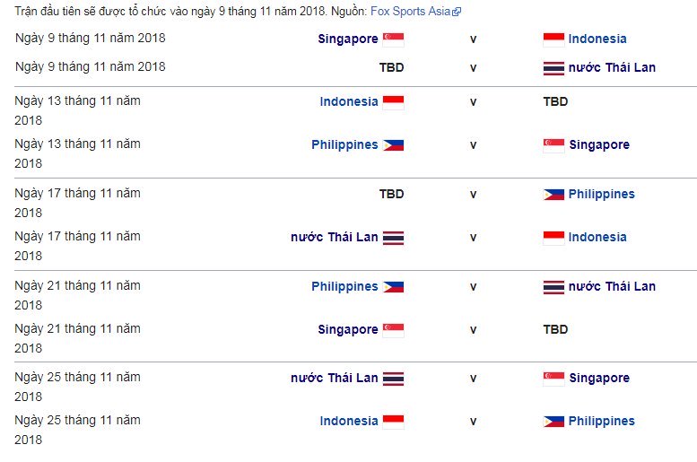 Lịch thi đấu AFF Cup 2018 - Lịch thi đấu của tuyển Việt Nam Lịch thi đấu AFF Cup 2018 - Lịch thi đấu của tuyển Việt Nam