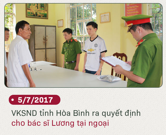 [PHOTO STORY] 10 diễn biến đáng chú ý trước phiên tòa xét xử bác sĩ Hoàng Công Lương