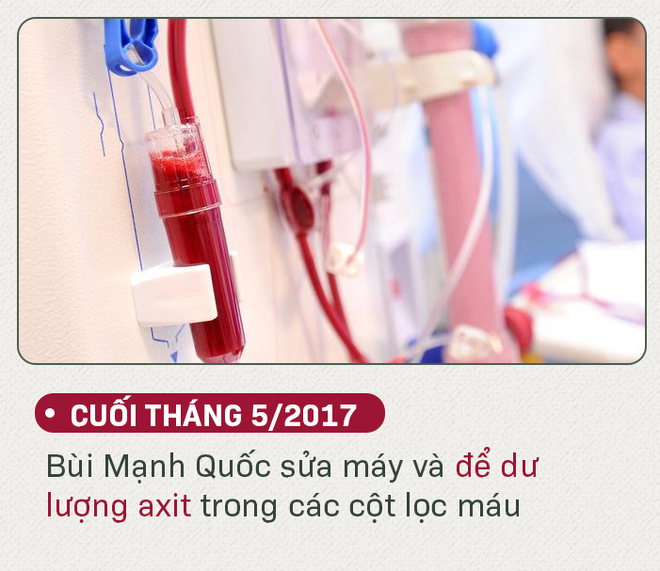 [PHOTO STORY] 10 diễn biến đáng chú ý trước phiên tòa xét xử bác sĩ Hoàng Công Lương