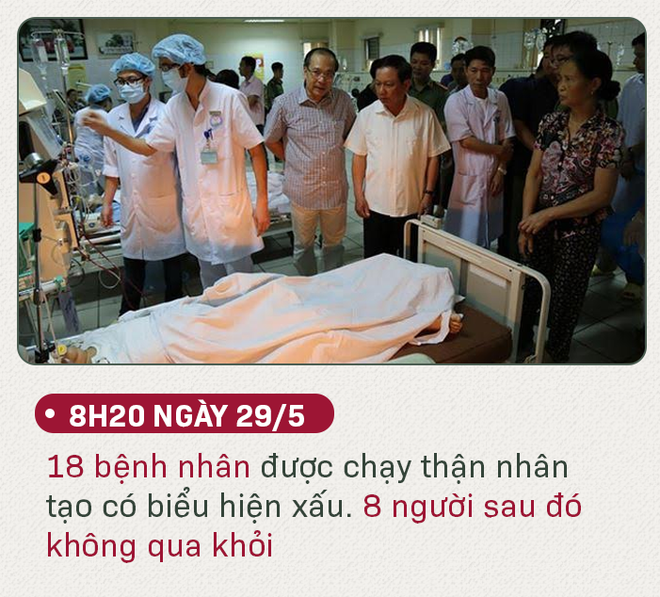 [PHOTO STORY] 10 diễn biến đáng chú ý trước phiên tòa xét xử bác sĩ Hoàng Công Lương