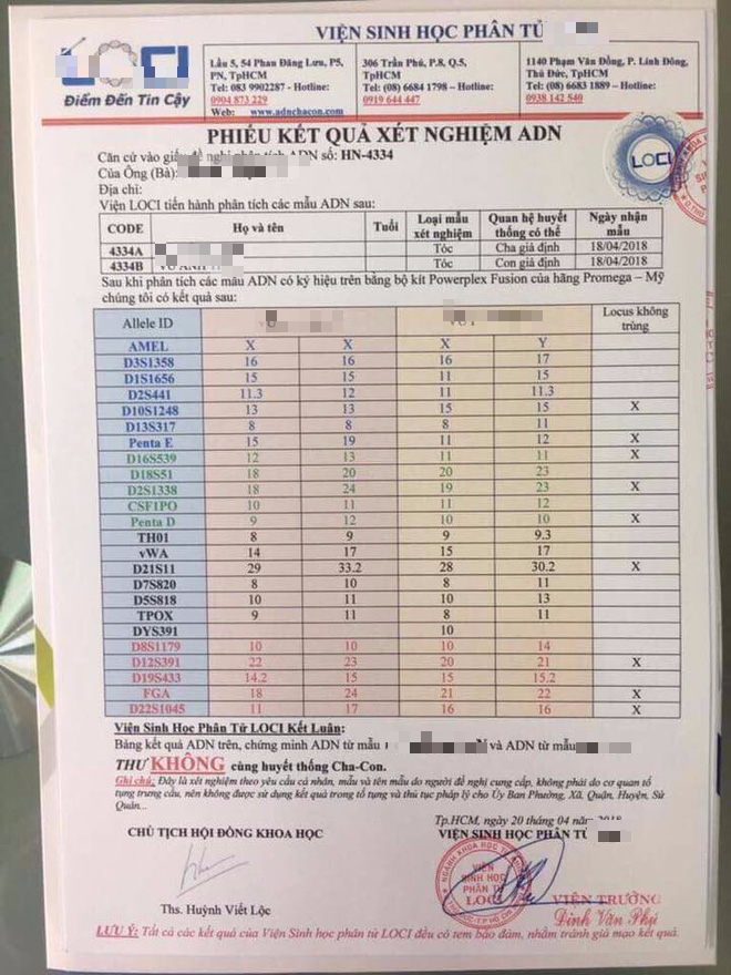 Lời kể chi tiết của cô vợ trong câu chuyện nóng nhất MXH - chồng bỏ vợ vì bồ có thai, 3 năm sau phát hiện nuôi con tu hú