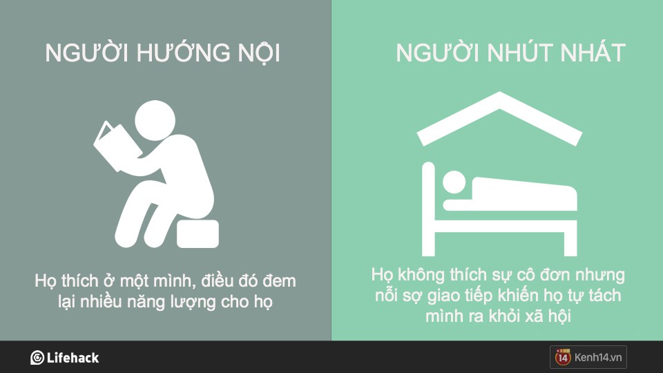 7 cách phân biệt người hướng nội và người nhút nhát thường bị nhầm lẫn với nhau 7 cách phân biệt người hướng nội và người nhút nhát thường bị nhầm lẫn với nhau