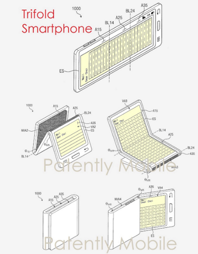 Samsung được cấp sáng chế cho smartphone có thể gập ba